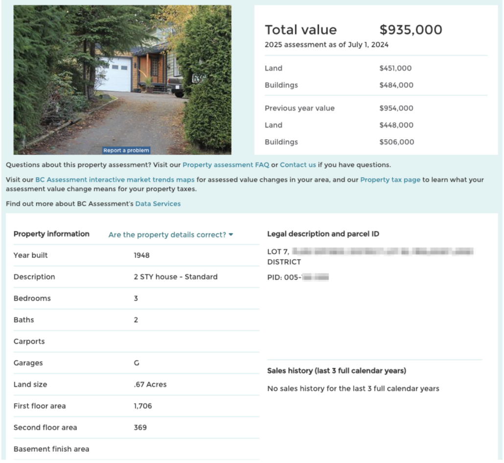 Understanding BC Assessment 